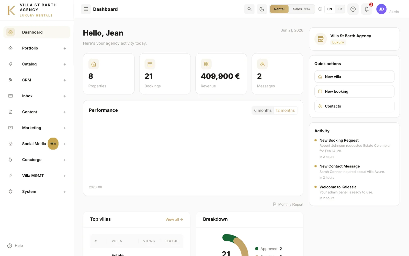 Kalessia dashboard